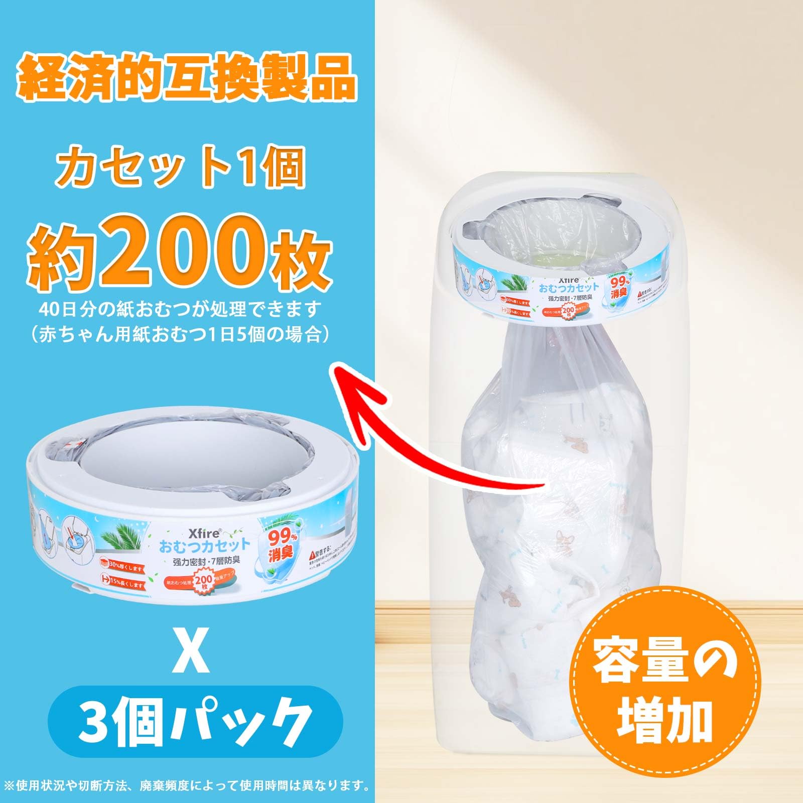 Amazon.co.jp: おむつポット 3個入 新7層防臭ニオイポイ